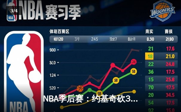 NBA季后赛：约基奇砍30+三双率掘金逆转森林狼，系列赛3-2夺赛点 - 3